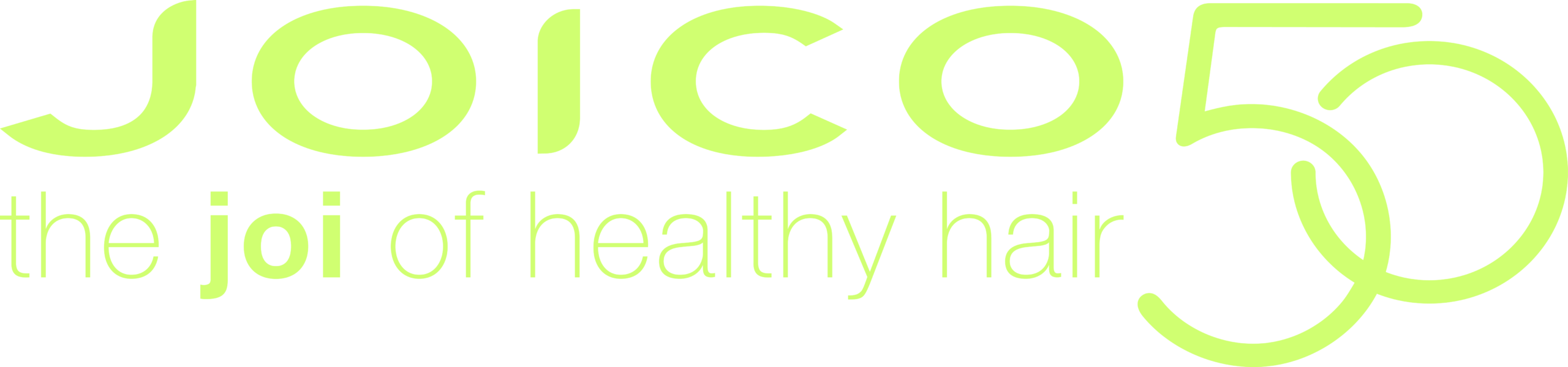 Joico
